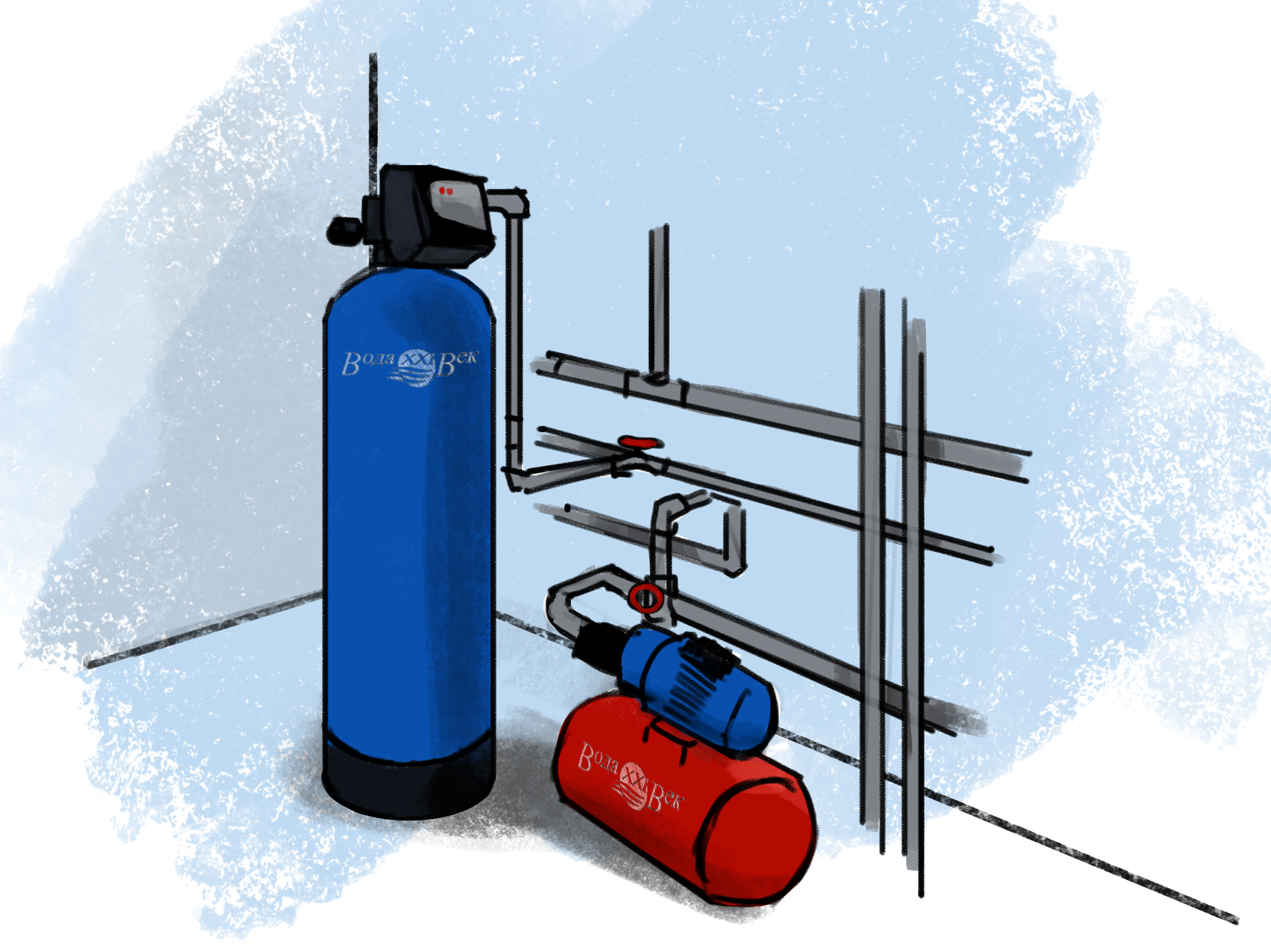 Системы очистки воды в зависимости от объекта потребителя - Рисунок 1